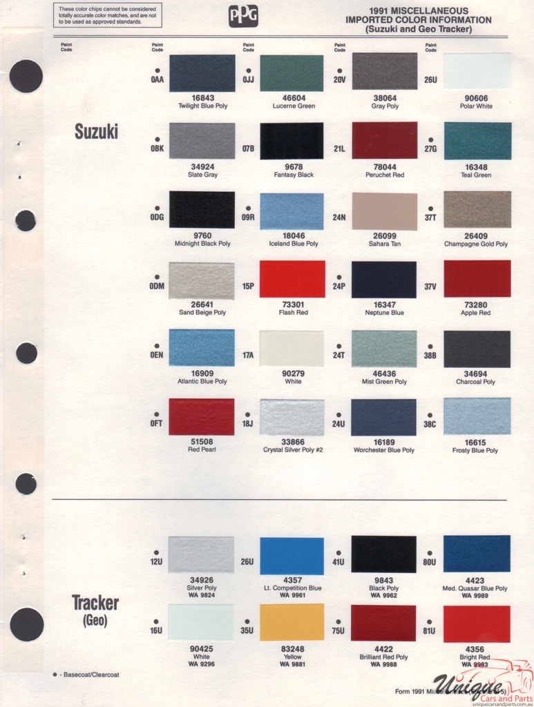 1991 GM GEO Paint Charts PPG 3